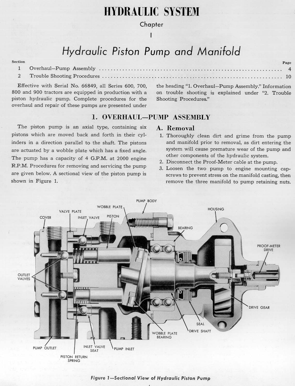 Disassembly and Inspection (3 pages)